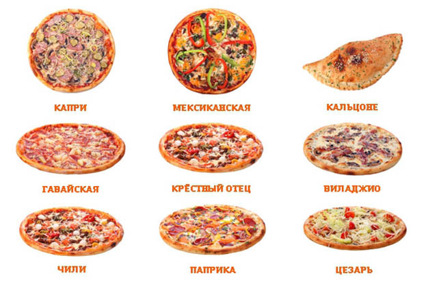 Виды пиццы названия с фото